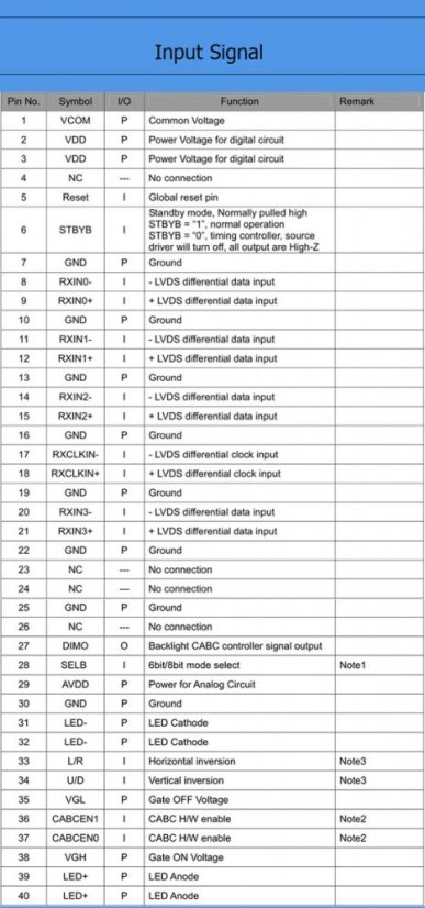 8" TFT LCD, IPS, 1024x768, LVDS 40pin displej