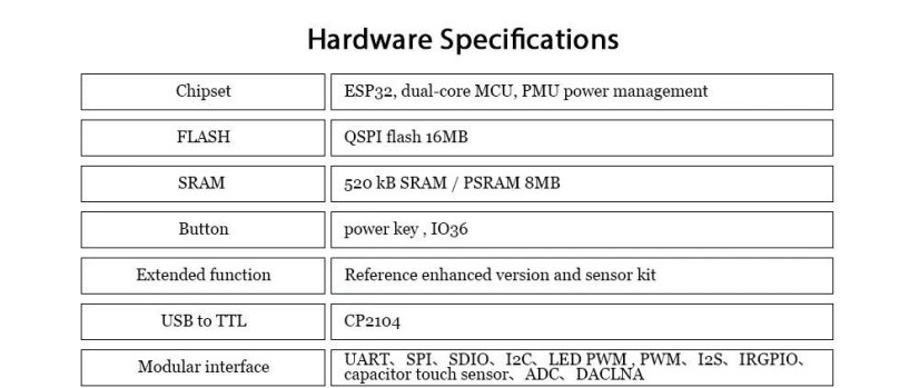 LILYGO® TTGO T-Watch - Programmable Watch with ESP32
