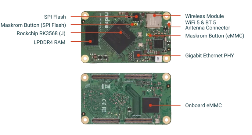 Radxa CM3I RK3568 Compute Module