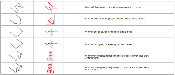 MEGA STAPLER HS700A - Professional Intelligent Plastic Soldering Iron