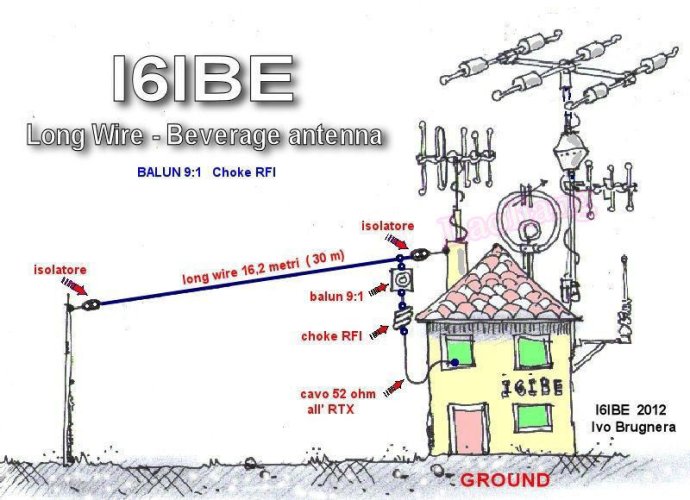9:1 Impedanční Konvertor (BALUN) pro RTL-SDR s BNC Konektorem