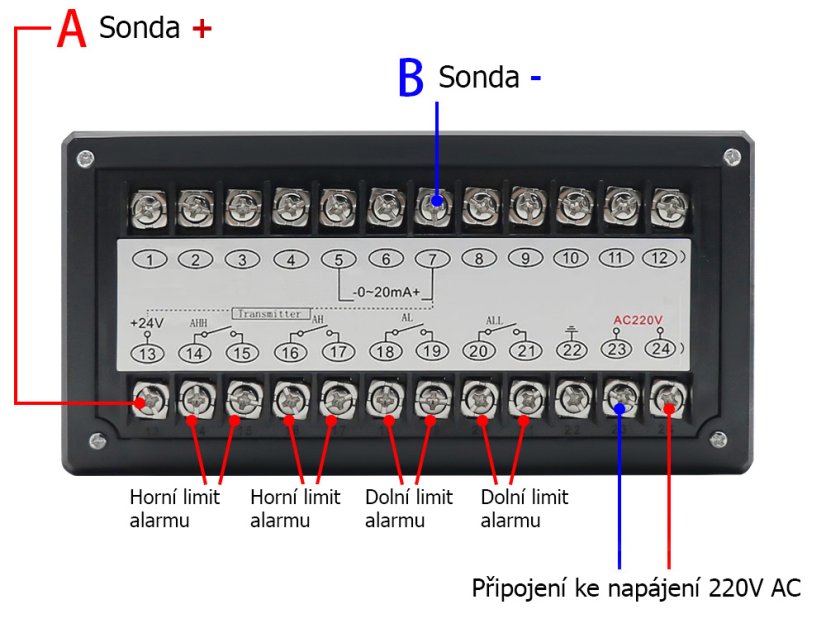 T804 – Displej pro hladinovou sondu 4–20 mA