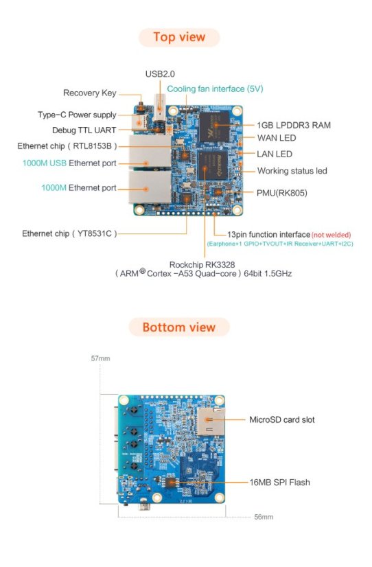 Orange Pi R1 Plus LTS RK3328 1GB DDR4 RAM