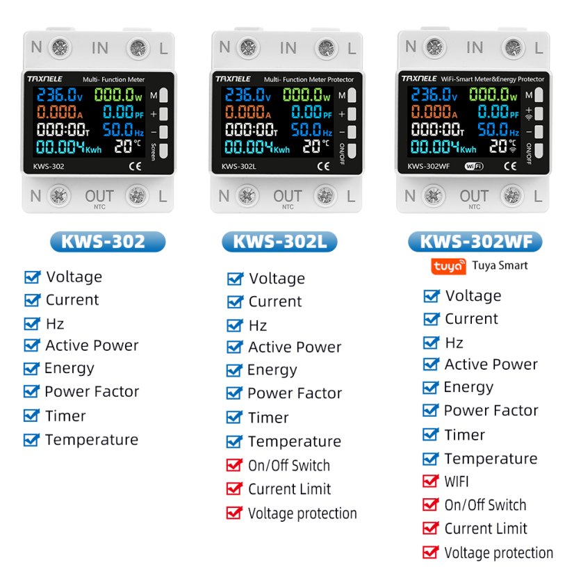 Tuya WiFi 8v1 Electrometer 170-270V/63A