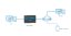 USR-IO808-EWR, 8CH WiFi Smart Home Switch