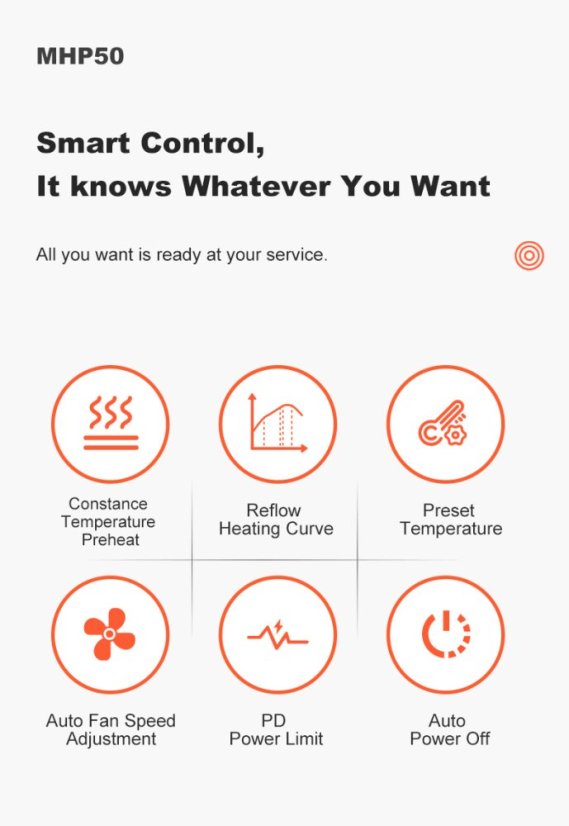 MHP50 Mini Hot Plate Preheater - Přenosná Předehřívací Deska