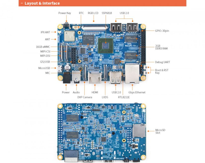 NanoPC T3 Plus - Powerful ARM Board with Open Source