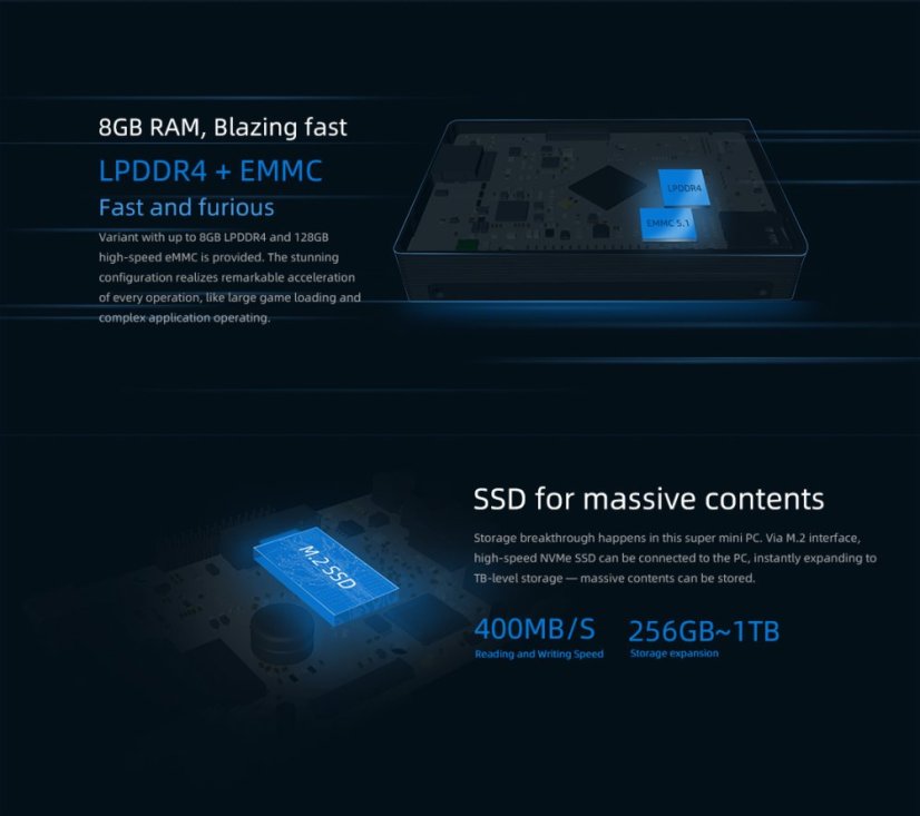 Firefly Station M2 - Kompaktní mini počítač - Model: 2GB/32GB eMMC