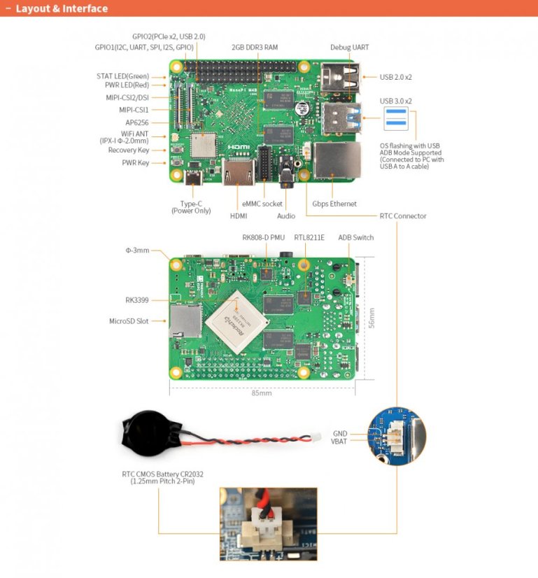 NanoPi M4B with Heat Sink