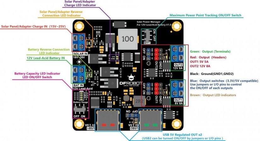 DFR0580 Solární regulátor nabíjení pro 12V olověnou baterii