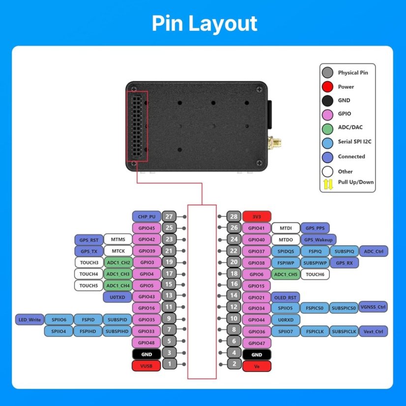 LoRa32-Heltec V4 SX1262 ESP32 Meshtastic Node Kryt