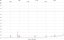 RFamp001C RF zesilovač 30dB, 9KHz-6GHz - Nízké šumy, EMC, EMI