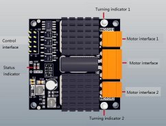 2x12A 12V-24V Duální Ovladač Kartáčového DC Motoru H-Bridge L298N BTS7960 PWM Vstup