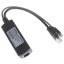 USB Type-C PoE Splitter