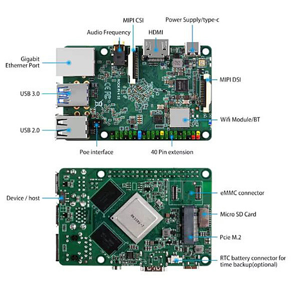 ROCK 4 SE 4GB - Single Board Computer with Powerful RK3399-T Processor