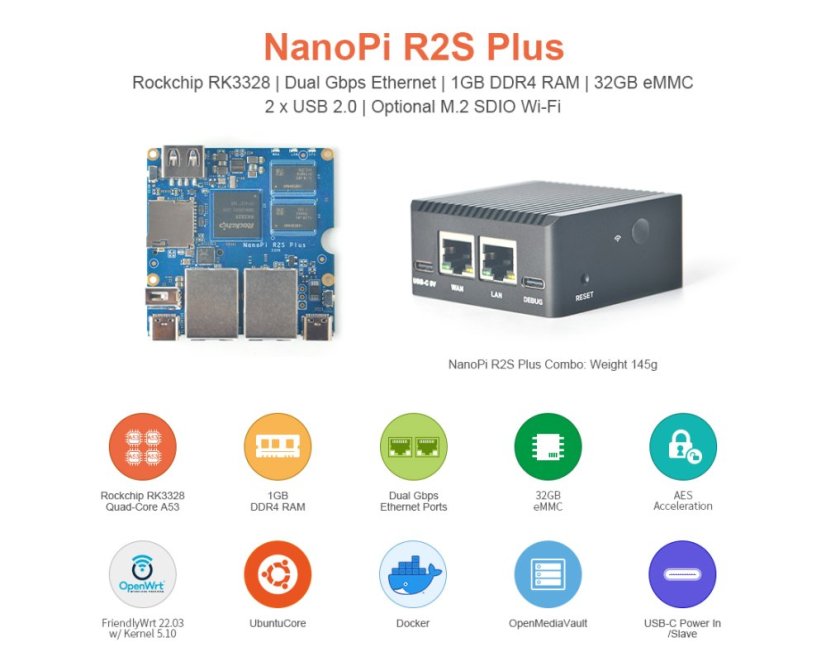 NanoPi R2S Plus Combo w/ krabicí