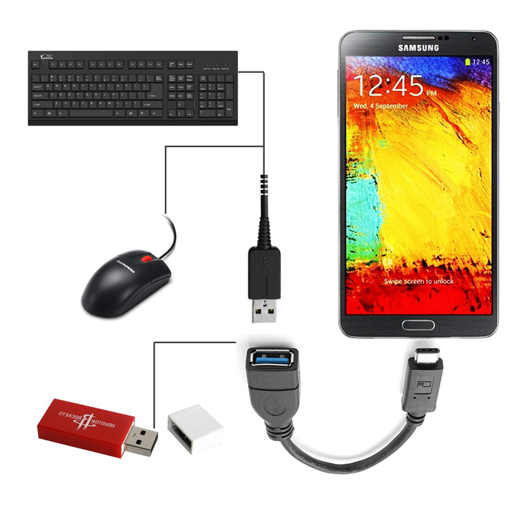 OTG USB 3.0 Kabel s USB C - Úžasná Rychlost a Funkčnost