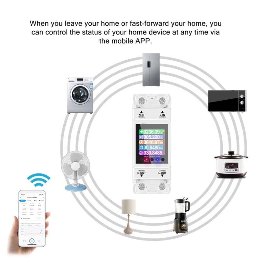 AT2P Tuya WIFI Smart Switch and Energy Meter AC 220V 100A