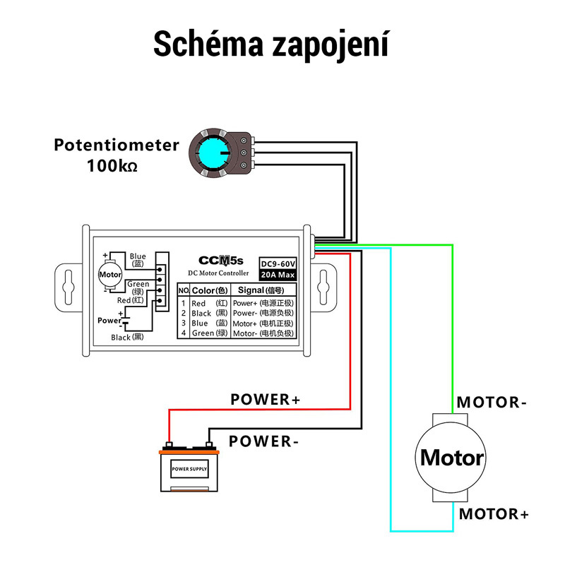 Regulátor otáček pro DC motory - PWM 9V-60V 20A
