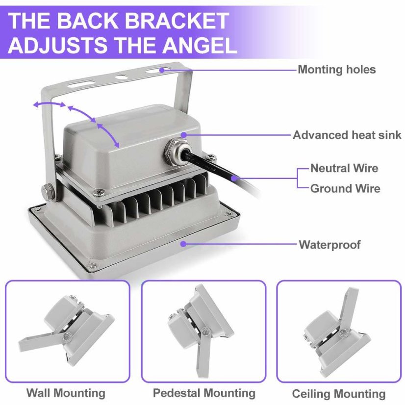 UV LED lampa na vytvrdzovanie