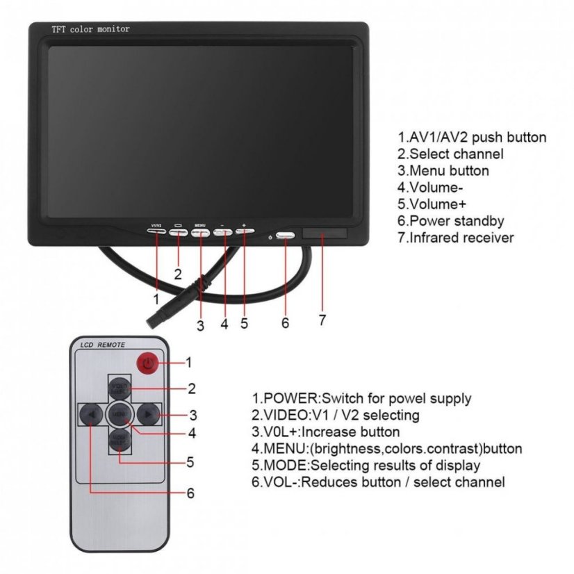 Kvalitní 7" HDMI+VGA+AV monitor do auta RGB-HP7HVA