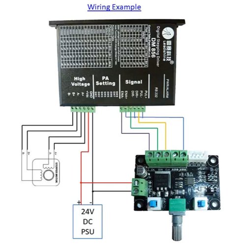 PWM generátor signálu pro krokové motory - Řídicí modul OSC v1.0