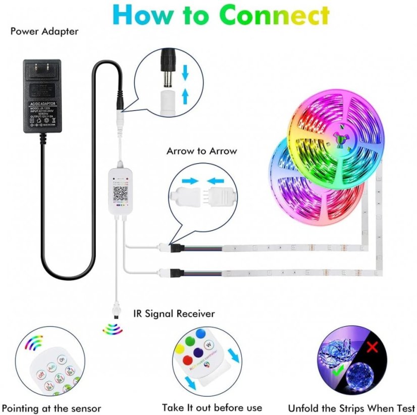 RGB LED Pás 5m Sada s Adaptérem a Ovladačem