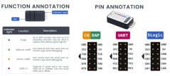 SLogic Combo 8 dev. package