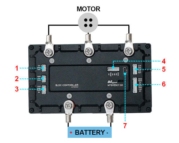 Maytech VESC MTSPF7.5HK 300A - Vodou Chlazený Regulátor pro Motor