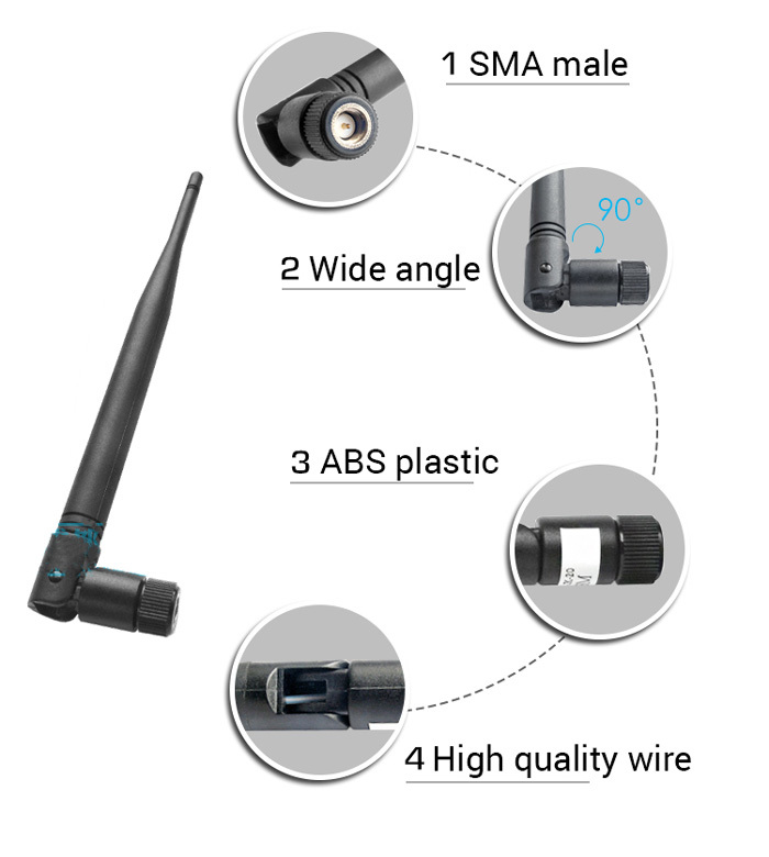 TX433-JKD-20P 433Mhz 4dBi SMA-M LoRa anténa