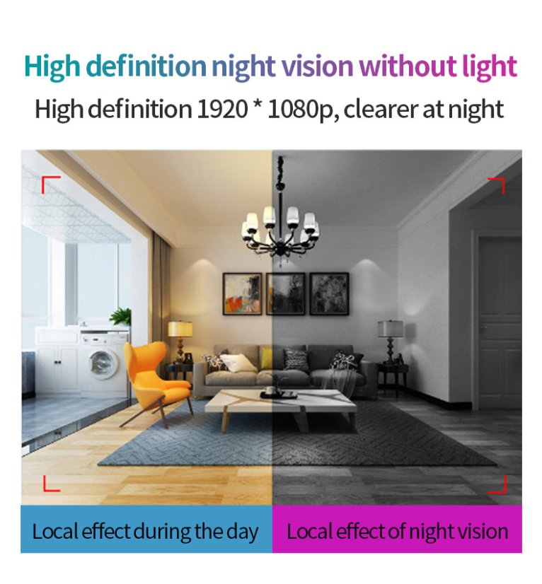 A18 body kamera s klipem a 1080p záznamem