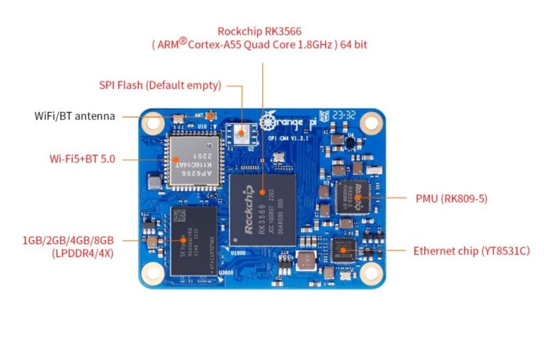 OrangePi CM4 Výpočetní Modul