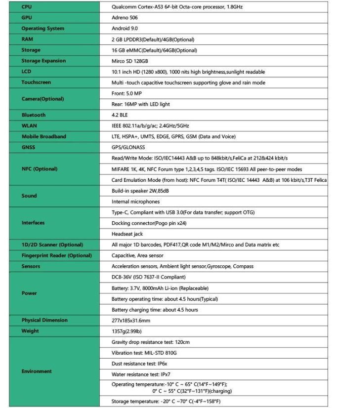 N111 PRO: Industrial Tablet with 4GB RAM and 64GB SSD