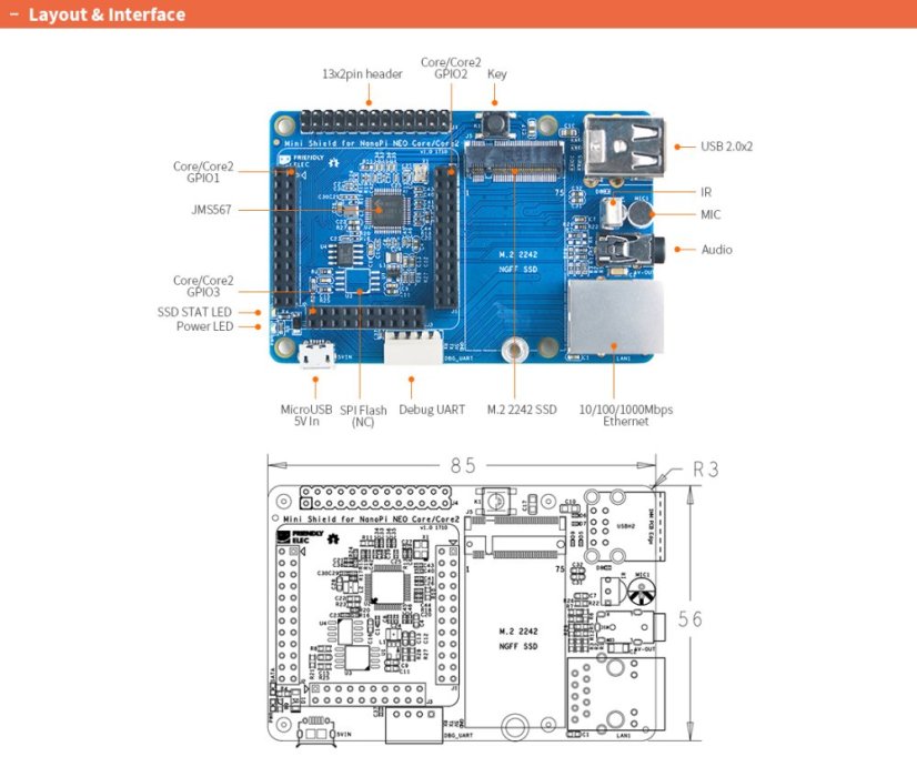 Nano Pi Mini Shield pro NEO Core/Core2