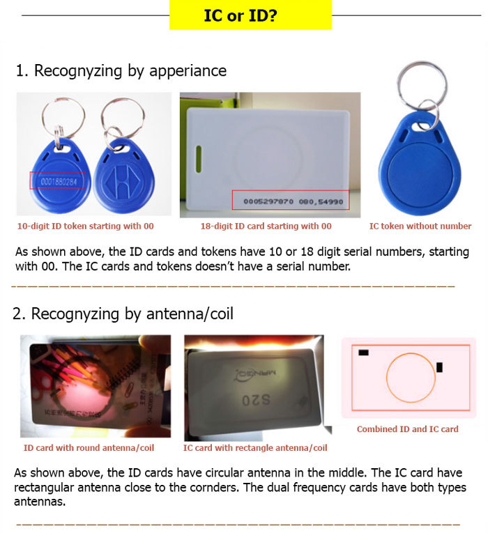 NFC-PM5 USB 13.56 MHz Card Reader and Writer
