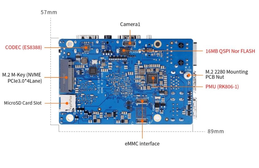 OrangePi 5 Ultra - Extrémně výkonný mini počítač