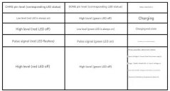 Miniatúrny solárny nabíjací modul pre lítiové batérie