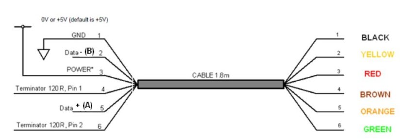 FT232RQ FTDI USB-RS485 adaptér