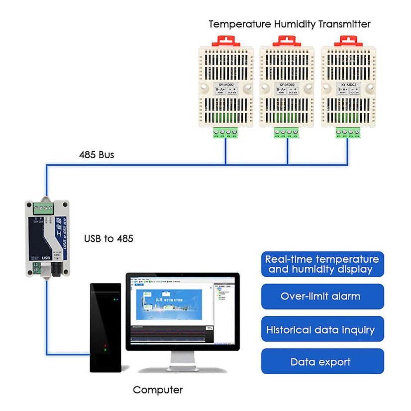 Temperature and Humidity Sensor SHT20 with RS485