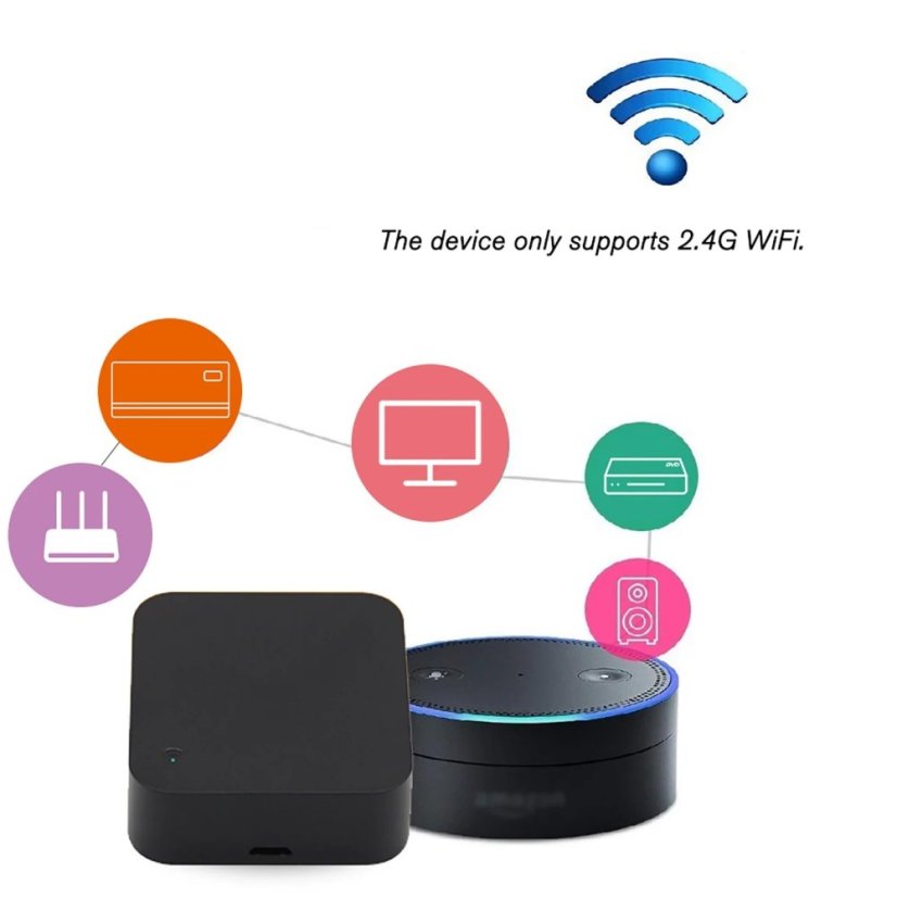 Tuya S06 WiFi Remote Control Box