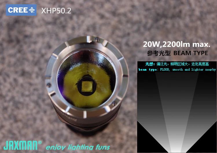 Jaxman M3 Flashlight – Powerful LED Pocket Spotlight