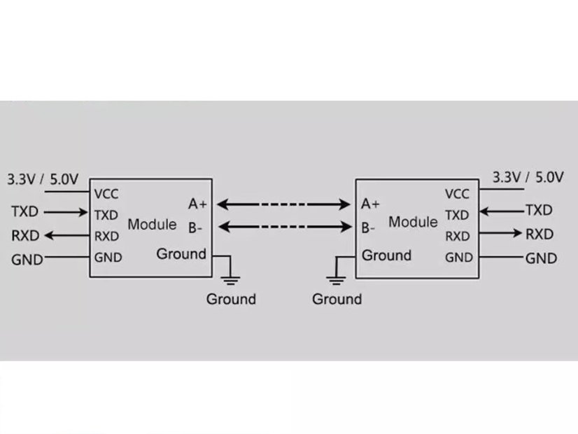 XY-485 RS485 do TTL - adaptér převodník modul