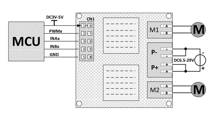 2x12A 12V-24V Dual DC Motor Driver H-Bridge L298N BTS7960 PWM Input
