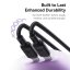 Kabel USB-C (M) - 2x USB-C (M) 1.5 m, rozbočovací