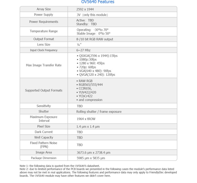 5MP Kamerový modul pro NanoPi Duo2