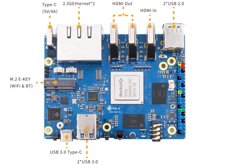 Orange Pi 5 Plus - Výkonný open-source jednodeskový počítač