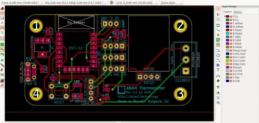 ANAVI Thermometer - Intelligent Solution for Temperature and Humidity Measurement
