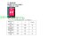 TDP.NT80 V1 HDMI Full HD 120Hz LCD řídicí deska