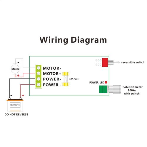 Obousměrný regulátor otáček 12V-40V pro DC motory - PWM 3A