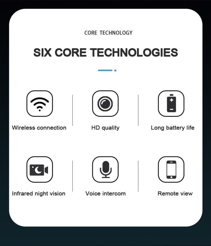 AS02 Two-way intercom square wifi camera
